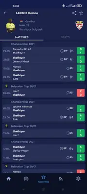 Belarus Football android App screenshot 0