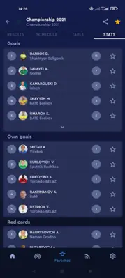 Belarus Football android App screenshot 2